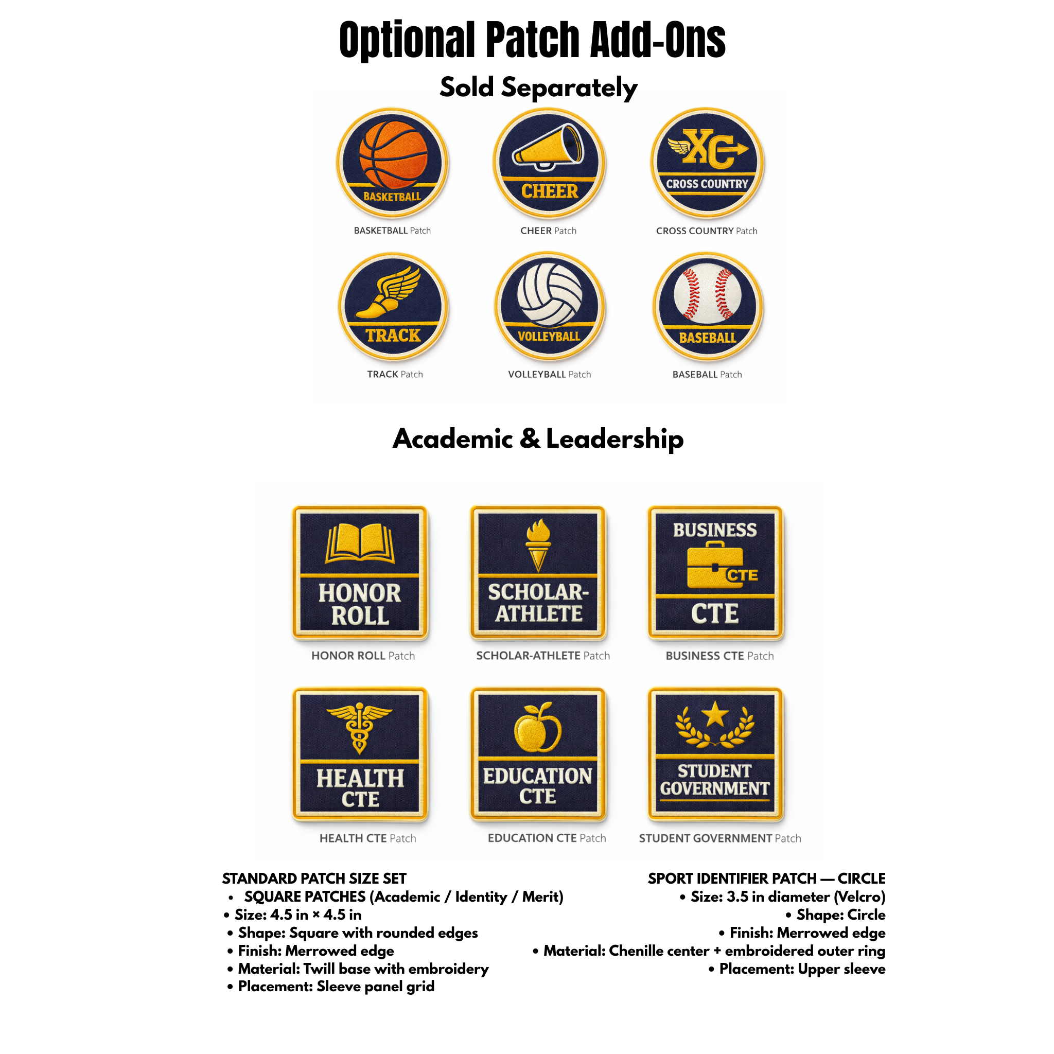 Activity Patch
